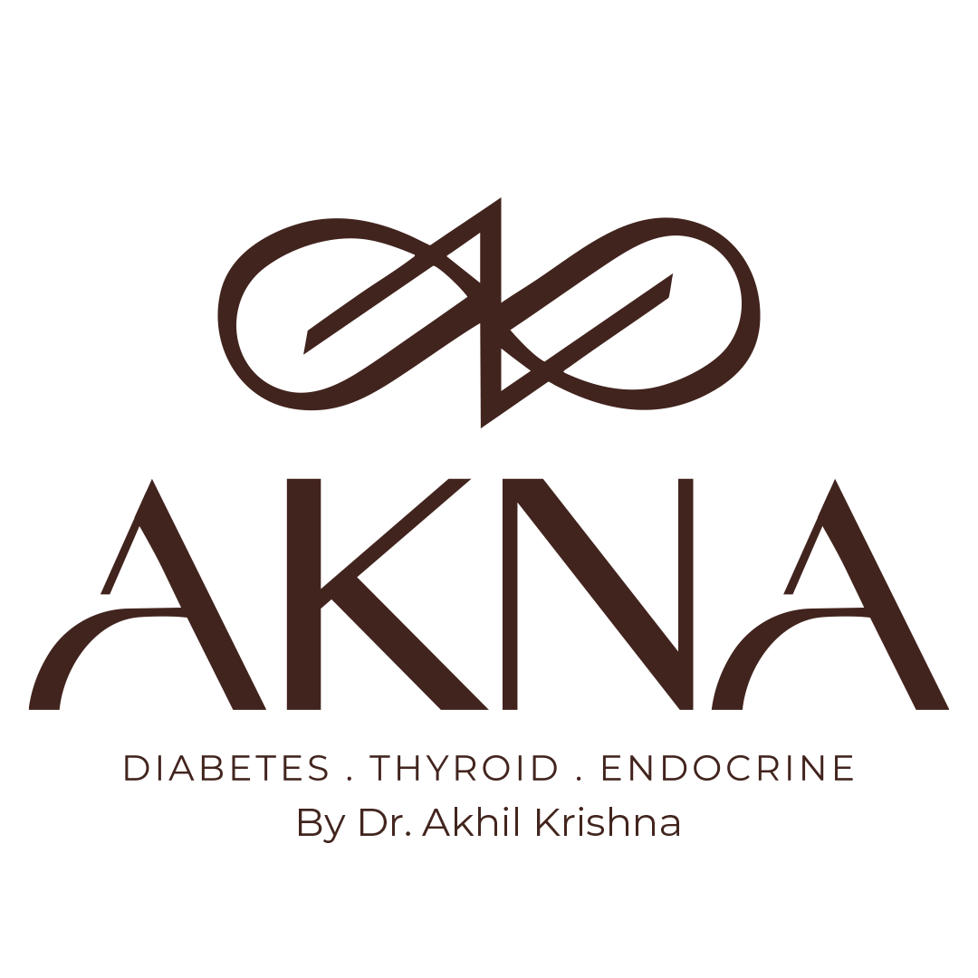 AKNA